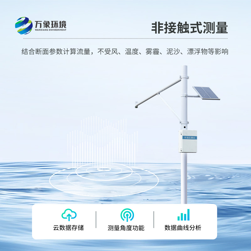 水位自動監(jiān)測系統(tǒng)對于河道管理有什么幫助？