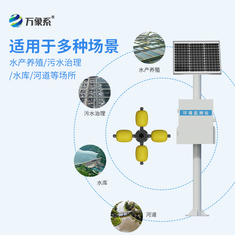 水質(zhì)在線監(jiān)測站