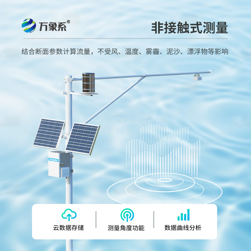 精確測量，實時分析，明渠流量監(jiān)測系統(tǒng)新飛躍！