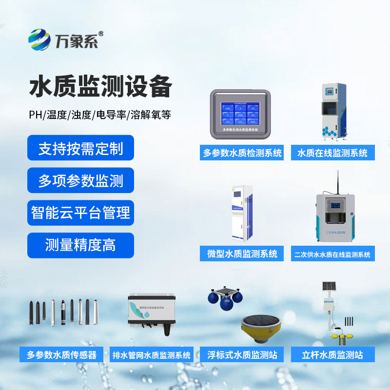 水質(zhì)監(jiān)測(cè)站設(shè)備